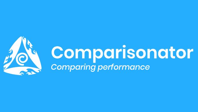 Comparisonator football intelligence platform logo with the “Comparing performance” tagline.